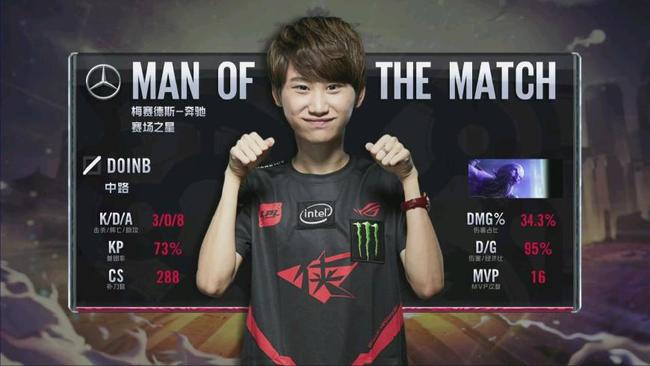 近期比賽表 近期比賽表