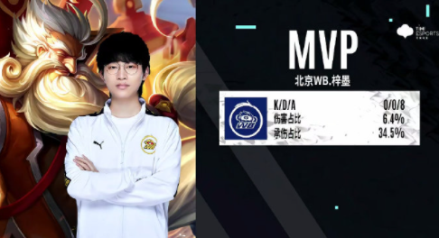 很难绕过他 很难绕过他