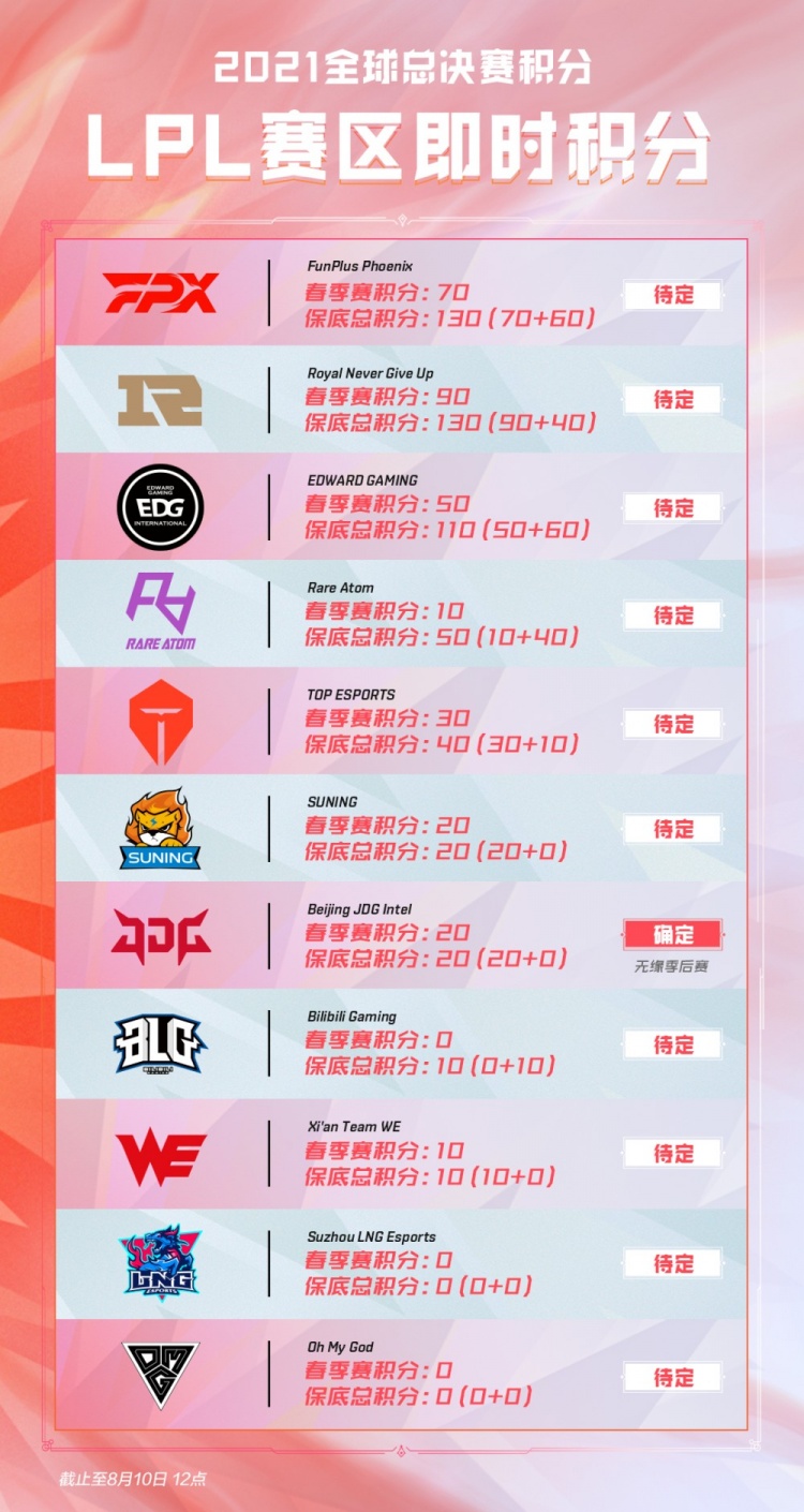 而频繁的引 而频繁的引