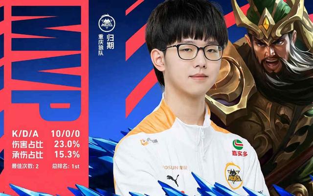 公牛的团队 公牛的团队