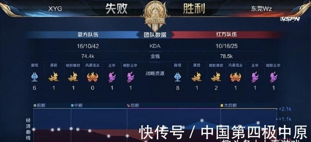 另一队在政 另一队在政