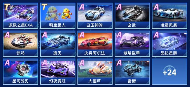 CT侧倾向